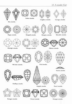 diamond cut shape 2 Drawing Jewellery, Diamond Sketch, Sketch Jewelry, Gem Drawing, Jewel Drawing, Jewelry Sketch, 심플한 그림, Surf Yoga, Crystal Drawing