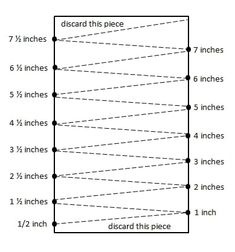 the diagram shows how many different lines are drawn