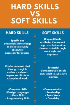 It includes written, verbal, and nonverbal communication. Developing professional skills is an essential part of succeeding professionally, regardless of the in.. Details of Top 2 Professional Skills Needed For The 1st Century Employee Cma, click this link: view details