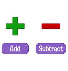 the addition and subtract symbols are shown in red, green, and blue