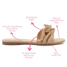 With the same easy feel of our favorite flat sandal slide, the new Ivy Ruffle adds an element of pep and flourish with an elegant ruffle on this bestselling style. Product Details: Beige Raffia Fabric Open round toe Finely crafted leather sole for support, durability, and comfort Insole with memory foam cushion and hot stamp logo Peel off the protector before using your shoe Handmade in Brazil Elegant Flat Slides With Textured Footbed, Elegant Summer Sandals With Ruffles, Summer Ruffled Open Toe Sandals, Chic Open Toe Sandals With Ruffles, Elegant Beige Beach Flats, Summer Ruffle Open Toe Sandals, Beige Flat Heel Slides For Beach, Beige Flat Slides With Textured Sole, Beige Flat Slides With Woven Sole