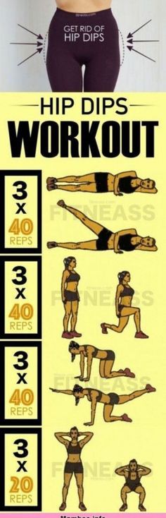 BuzzFeed Membakar Lemak Perut, Dip Workout, Fitness Career, Body Transformations, Hips Dips, Reduce Hips, Fitness Routines, Trening Fitness, Health And Fitness Articles