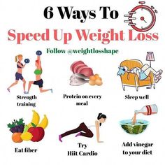 Lowering Cholesterol, Hiit Cardio, Losing 10 Pounds, Stubborn Belly Fat, Weight Management, How To Increase Energy, Healthy Weight, Health And Nutrition, Healthy Diet