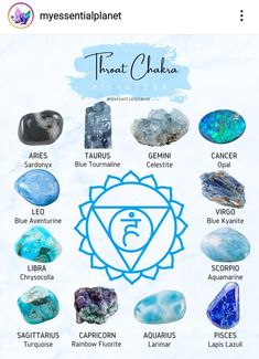 Crystal Planet, Throat Chakra Crystals, Gothic Love, Crystal Guide, Crystals Healing Properties, Spiritual Crystals, Crystal Therapy, Les Chakras