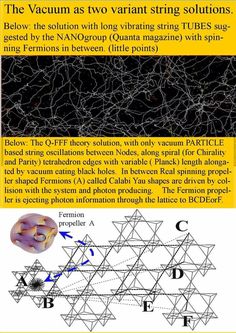 an info sheet describing the various types of wires and their connections to different parts of the structure