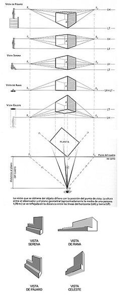 an architectural drawing shows the different angles and materials used to create this structure, which includes several