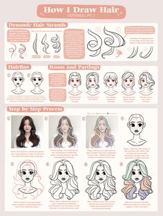 how to draw hair for beginners with step by step instructions, including directions and pictures