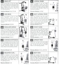 an instruction manual for the body - solid smith machine, with instructions to use it