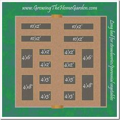 an image of a table with numbers on it and the words growing the home garden