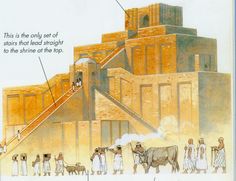 an illustration shows people standing in front of a building with steps leading up to the top