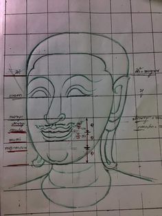 a drawing of a man's face on top of a piece of graph paper