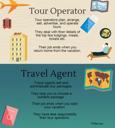 an info sheet describing the different types of travel