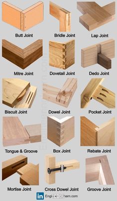 Modern oval rocker chair Types Of Wood Joints, Carpentry And Joinery, Tools Drawing, Carpentry Projects, Clay Sculptures, Wood Joints, Woodworking Joints, Carving Wood