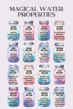 Magical Water Properties, Water Magick, Water Properties, Water Spells, Magical Water, Water Magic, Spiritual Coaching, Water Jar, Witchcraft Spells For Beginners