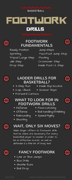 a poster with instructions on how to use the footwork drill for basketball drills and tricks