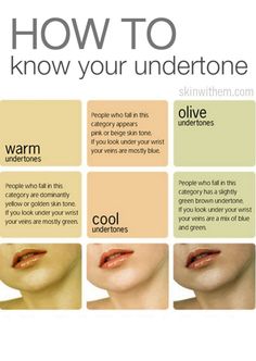 Yellow Undertone Skin, Beige Skin Tone, Golden Skin Tone, Face Types, Inner Health, Jordan Essentials