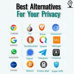 the best alternatives for your privacy