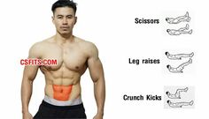 an image of a man doing exercises on his stomach and chest with the caption that says