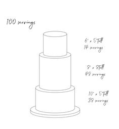 a drawing of a three tiered cake with the measurements for each layer on it