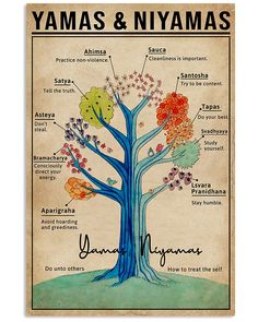 a poster with an image of a tree and its names in different languages on it