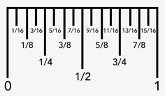 an image of a ruler with the numbers on each side and two different lines that are labeled