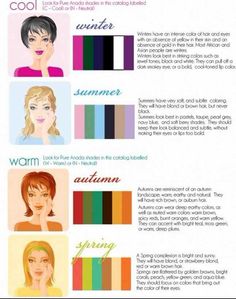 Skin Tone Color Chart, Neutral Skin, Asian Skin Tone, Color Seasons, Neutral Skin Tone, Skin Undertones, Fun Outfits