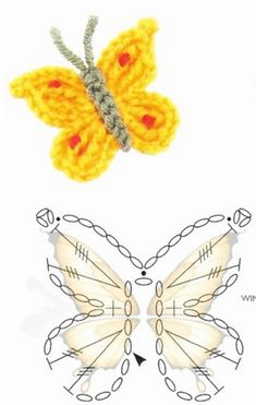 the crochet butterfly is shown with instructions for how to make it's wings