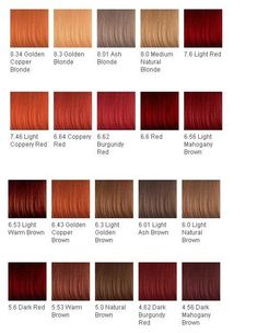 Ruby Radiance: Glamorous Hairstyles for Vibrant Red Tresses Red Hair Color Chart, Hair Color Names, Red Hair Color Shades, Brown Hair Color Chart, Red Brown Hair Color, Hair Chart, Red Orange Hair, Cheveux Oranges