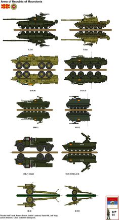 Paper Miniatures, Tanks Modern, Steampunk Armor, Army Police, Funny Vintage Ads, Military Units, Space Ship Concept Art, Military Technology