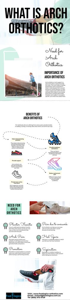 Arch orthotics or arch support is a shoe insert that is contoured inside the shoes. This insert helps in healing biomechanic issues in the body. #orthitics Body Posture, Shoe Inserts, Body Pain, Foot Pain, Health Conditions, The Body