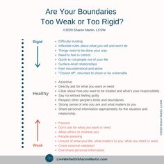 4 Signs You Have Weak Boundaries or Rigid Boundaries - Live Well with Sharon Martin Healthy Boundaries Relationships, Sharon Martin, Boundaries Worksheet, Clinical Social Work, Relationship Boundaries, Relationship Psychology