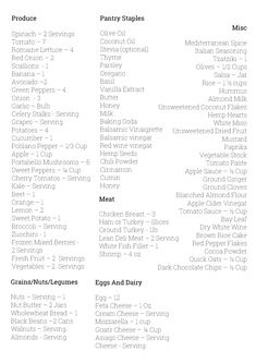 14 Day Flat Belly Meal Plan Ingredient List + Breakdown Per Meal! - TrimmedandToned Duodenal Switch, Avocado Rice, Heath Tips, Detox Meal Plan, Mediterranean Spices, Boiled Egg Diet