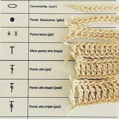 three crochet stitches are laid out on top of a sheet of paper with numbers