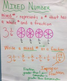 a piece of paper that has mixed numbers on it