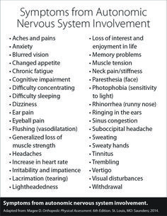 Cervical Instability, Wellness Magazine, Complex Regional Pain Syndrome