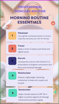 Discover the essentials of a professional skincare routine that can transform your complexion! From morning to evening, this guide covers everything you need for radiant and healthy skin. Learn about the best cleansers, serums, moisturizers, and treatments to incorporate into your daily regimen. Plus, get expert tips on customizing your routine to suit your unique skin type and concerns. Consistency is key—start your journey to glowing skin today!#SkincareRoutine #ProfessionalSkincare #GlowingSkin #SkinCareTips #BeautyEssentials #HealthySkin #SkincareGoals #RadiantComplexion #DermatologistApproved #BeautyRoutine #SkinCareRoutine #SkinCareSecrets #SkinHealth #BeautyTips #GlowingComplexion Best Cleansers, Skin And Makeup, Professional Skincare, Summer Skincare Routine, Brightening Skincare, Hydrating Cleanser, Consistency Is Key, Morning Skin Care Routine, Hydrating Moisturizer