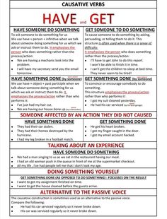 a red and black poster with instructions for how to use the word have - get