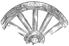 an old wooden wheel with spokes and wheels, vintage line drawing or engraving illustration