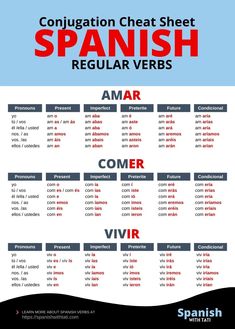 an image of spanish irregular verbs with the words in red and blue on it