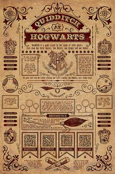 an old harry potter poster with hogwarts symbols