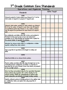 the 3rd grade common core standards for students to use in their writing and reading skills