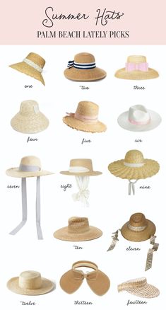 Boater Hat Outfit, Hat Outfit Summer, Tall Crown, Fall Coffee Table, Straw Visor, Hat Aesthetic, Summer Hats Beach