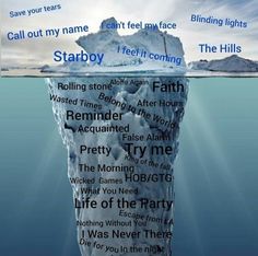 an iceberg floating in the water with words above it that spell out starboy