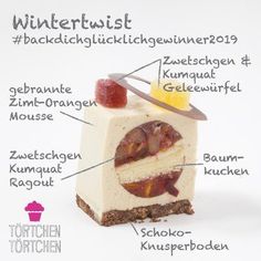 a piece of cake with different parts labeled in german on the top and bottom half