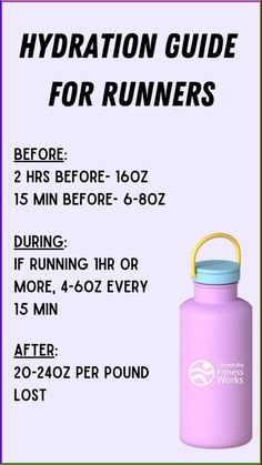 a pink water bottle with the words hydration guide for runners