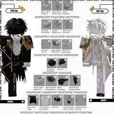 an info sheet showing the different types of clothing