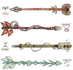 four different types of arrows and their names