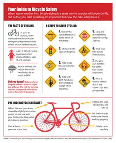 a bicycle safety poster with instructions on how to use the bike and what to do