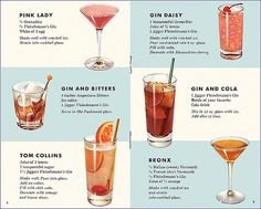 an old fashioned cocktail recipe is shown with different drinks in glasses and garnishes