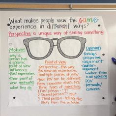 a bulletin board with glasses on it and writing about what makes people view the same experience in different ways